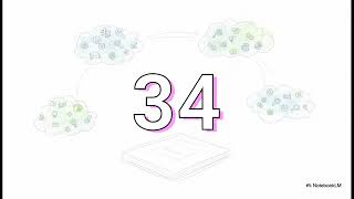 6 . Praticas de Gerenciamento de Serviços - ITIL v4