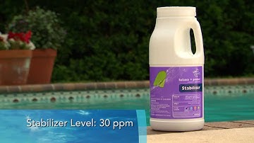Balance: Step 1 in the Aqua Chem® 4-Step System to Maintaining Your Pool
