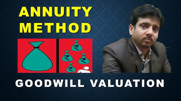 Annuity Method of Goodwill Valuation (Hindi)