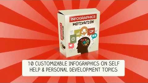 Infographics Motivation discount 20% coupon code review tutorial bonus Special Offer Deal