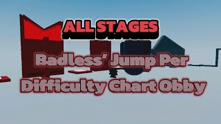 Badless’ Jump Per Difficulty Chart Obby ALL STAGES [0-93]