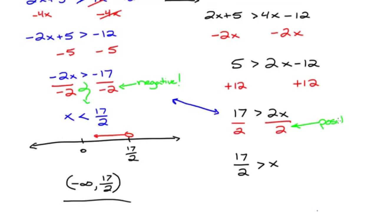 Finding Solution Sets in Interval Notation 1 YouTube