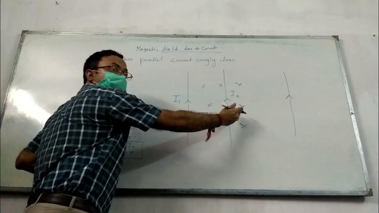 FORCE BETWEEN PARALLEL CURRENT CARRYING WIRES YouTube