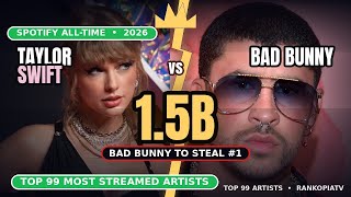 Bad Bunny vs Taylor Swift! Who Is Spotify’s #1 Artist 👀 Top 99 Most Streamed!