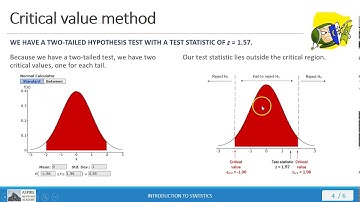 Stat 101 Lecture 8.2.2