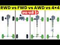 4x4 vs AWD vs RWD vs FWD, All Drive Train Systems Working Explained