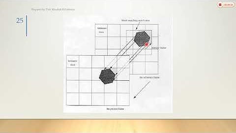 6_3 Features based Techniques || Motion Based