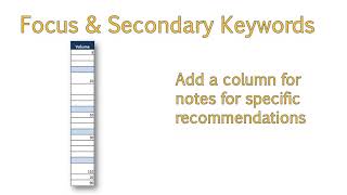 Creating a Keyword Map for Clients - Optimizing a Website for Search