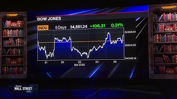 Interpreting the Yield Curve