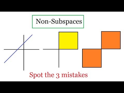 Not subspace