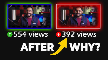YouTube Video වලට ආපු Views ආයෙත් ඇයි අඩු වෙන්නේ?