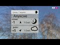 Прогноз погоды на 07.04