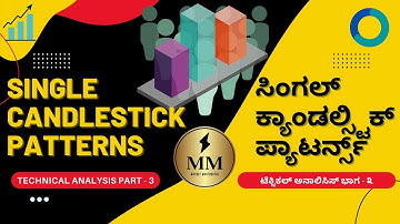 Single Candlestick Patterns | ಸಿಂಗಲ್ ಕ್ಯಾಂಡಲ್ಸ್ಟಿಕ್ ಪ್ಯಾಟರ್ನ್ಸ್ | Technical Analysis | Kannada