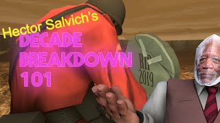 Hector Salvich's Decade Breakdown 101: Source Filmmaker