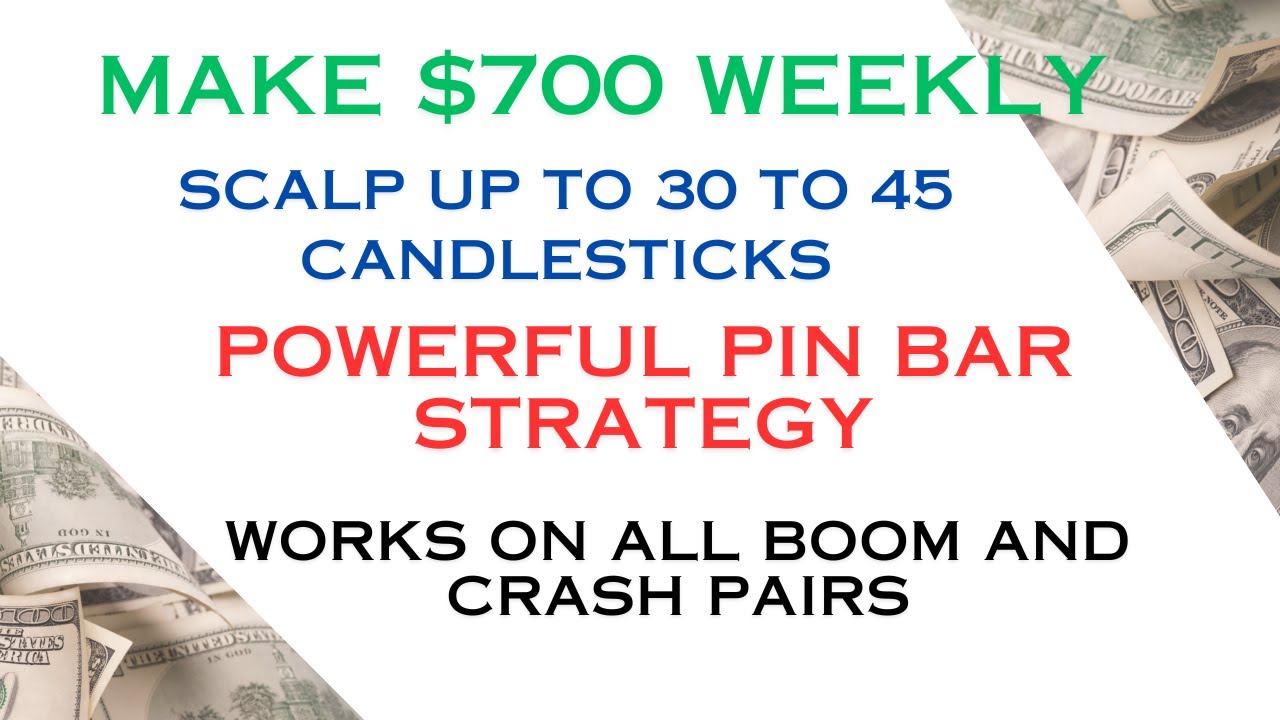 Powerful Pin Bar Scalping for Boom and Crash Latest Boom and Crash
