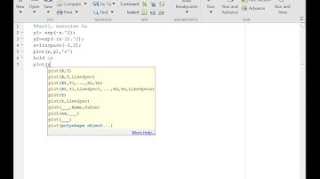 How to plot two functions in the same figure in Matlab