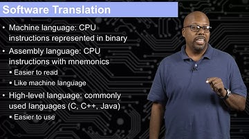 Introduction to the Internet of Things & Embedded Systems-Lecture-20-Compilation and Interpretation!