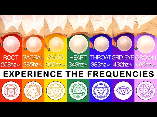 Pure Frequency Specific Sound Baths | 30 Minutes Each Chakra | Singing Bowl Meditation Music | Relax class=