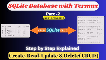 CRUD in SQLite Database with termux|| Create Read Update & Delete in sqlite tutorial part -2