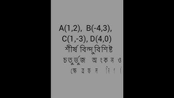 Higher math practical || Part 2|| ssc 2023 || #practical