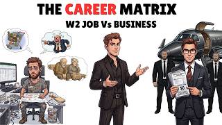 Details W2 Salary Vs. Business Ownership — The Real Math (Why a $200k Job Keeps You Poor) Guide