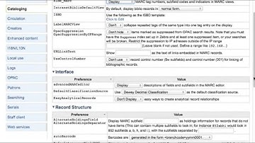 Koha Global System Preferences Tutorial