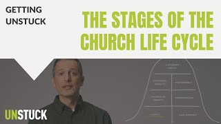 The 7 Phases Of The Church Life Cycle Getting Unstuck The Unstuck Group