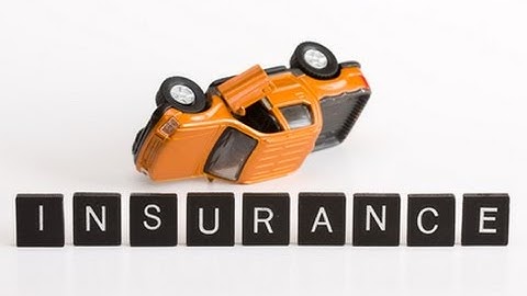 Types of Car Insurance Coverage