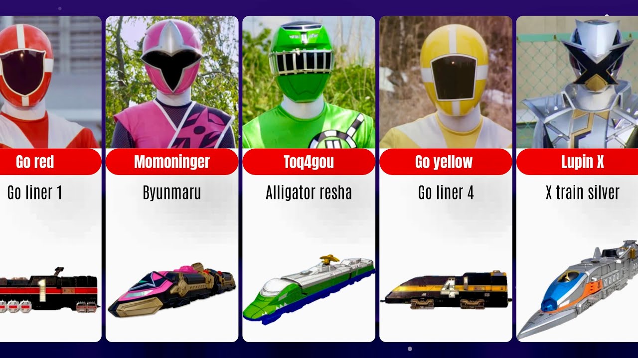 Все роботы-поезда в Super Sentai