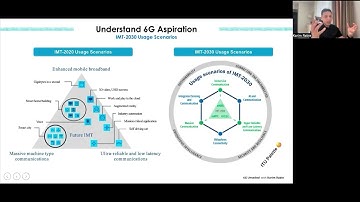 03 6G Framework   The Usage Scenarios 1