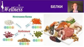 Правильное питание. Секретный ингредиент всех худеющих. Заключительный вебинар. Правильное питание. Секретный ингредиент всех худеющих. Заключительный вебинар.