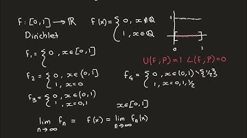 Uniform Convergence & Integration Part 1