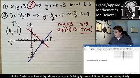 7.2 Solving Systems of Linear Equations Graphically