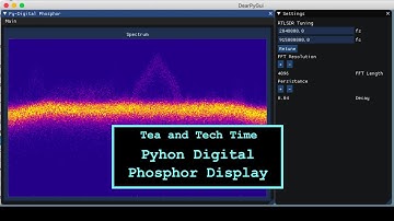 Python Digital Phosphor Display with RTLSDR