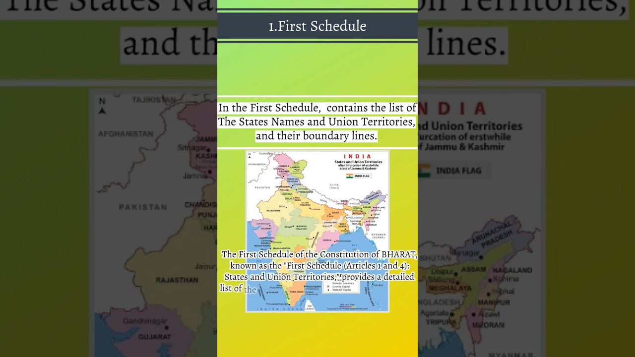 Constitution of BHARAT, Schedule 1 