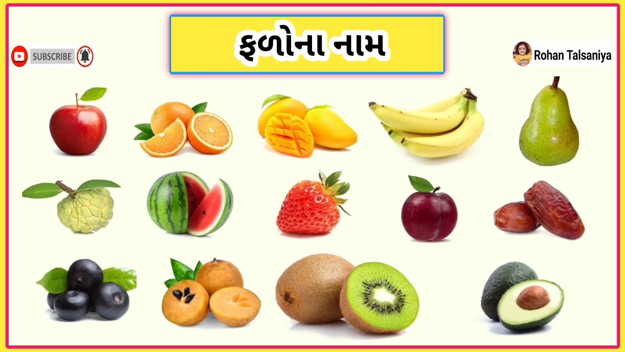 Fruits Name Fruits fruits-name-fruits