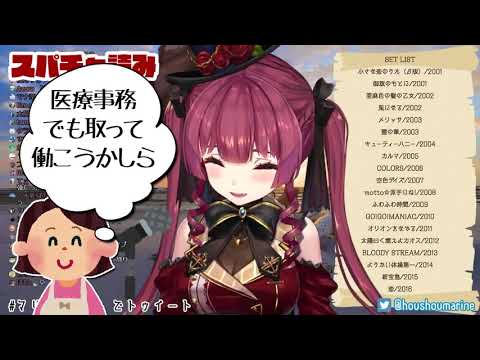 【宝鐘マリン】主婦に大人気のマリン船長【ホロライブ切り抜き】