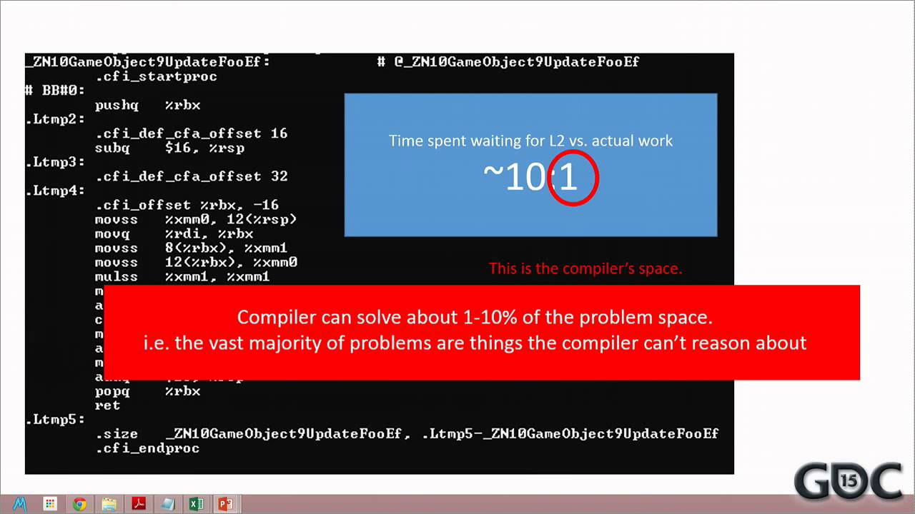 Code Clinic 2015: How to Write Code the Compiler Can Actually Optimize ...