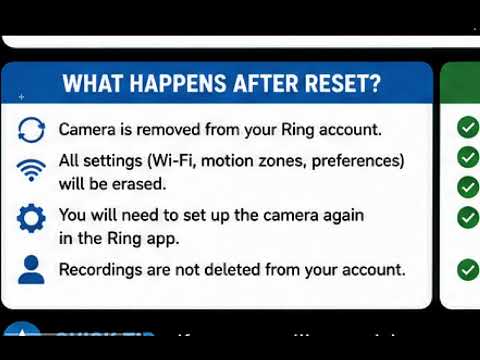 How To Reset Ring Spotlight Camera – Restore Factory Settings & Reconnect