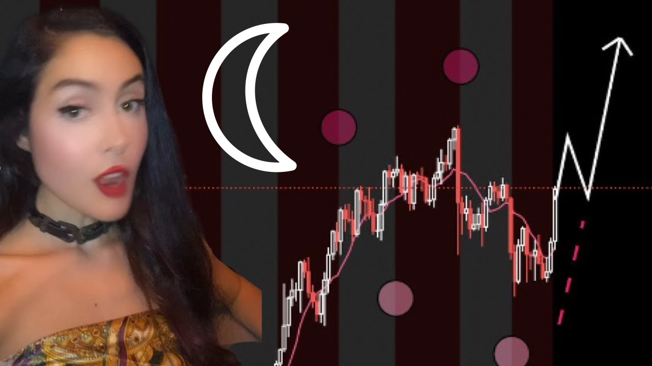 how to trade with the moon.
