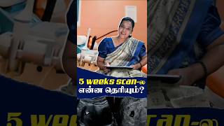 5 weeks scan-ல என்ன தெரியும்? #earlypregnancy #yolk #5weeks #crl #drvandanaa #shukrandiagnostics