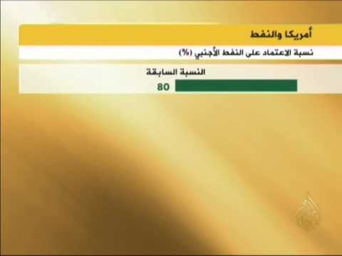تقنية جديدة لاستخراج النفط والغاز في أميركا