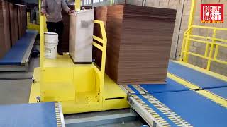 Corrugated Cardboard Production Line--West River Packaging Machinery