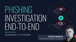 How AI runs an end-to-end phishing investigation in seconds