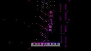 Liebestraum No 3  Franz Liszt