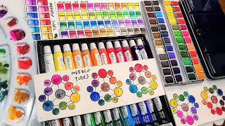 MEEDEN Watercolor Set Review For Beginners. Is This Actually a