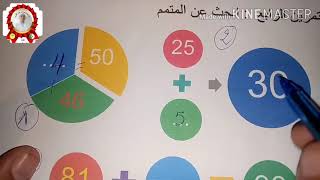 تصحيح تمارين السنة2(المسابقة الفكرية الرياضية)ملاحظة:كتابة اسم المتسابق والعنوان لمن اجتاز المسابقة