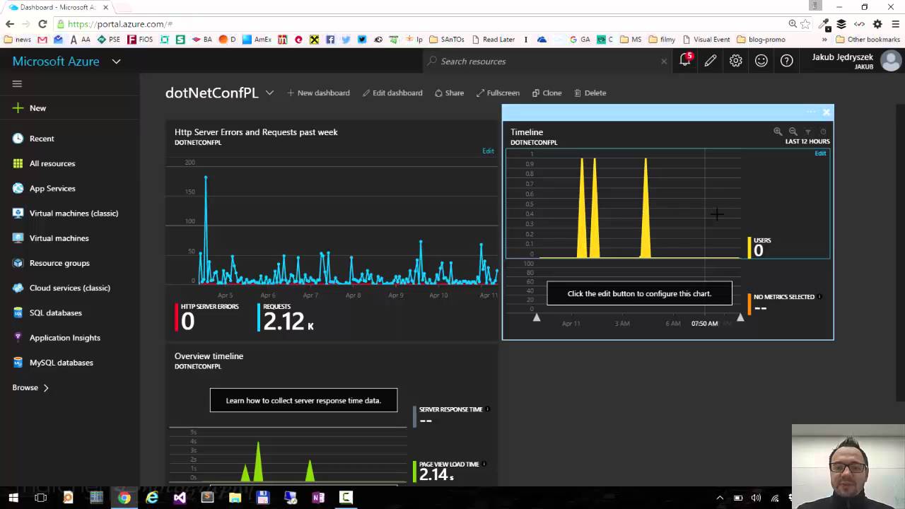 Azure Portal Tips & Tricks - 09. Managing dashboards