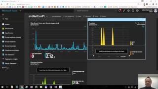 Azure Portal Tips & Tricks - 09. Managing dashboards