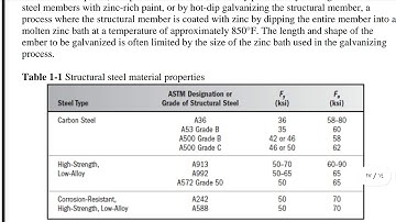 Introduction to the Design of Steel Structures-Part2